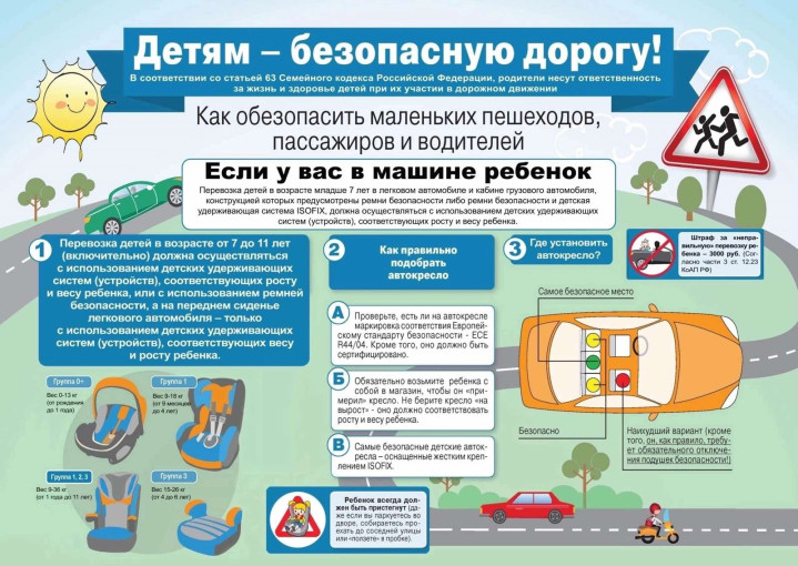 Детям-безопасную дорогу! Детям-безопасную дорогу!.